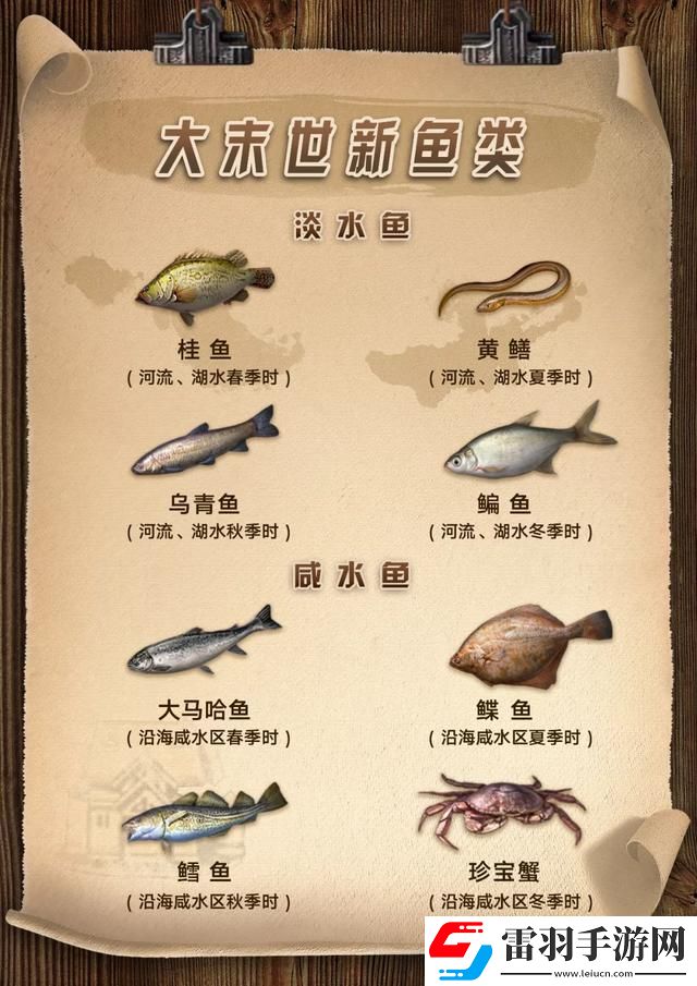 明日之后體溫過高怎么辦