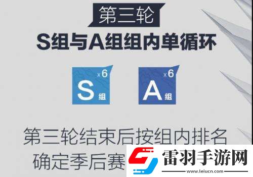 王者榮耀2022KPL夏季賽什么時(shí)候開始王者榮耀2022KPL夏季賽賽程賽制介紹
