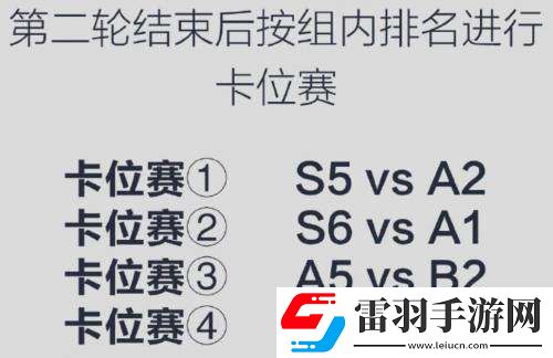 王者榮耀2022KPL夏季賽什么時(shí)候開始王者榮耀2022KPL夏季賽賽程賽制介紹