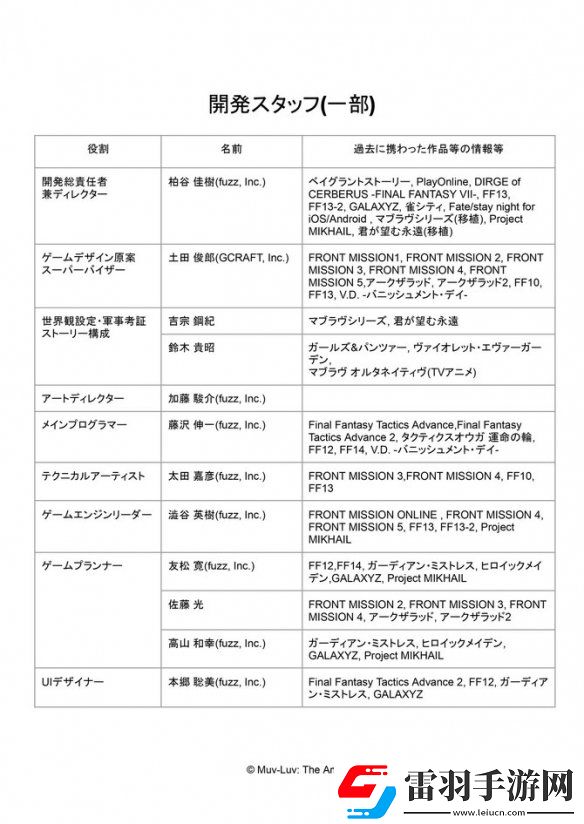 MULUV系列新作定名！明年2月首發(fā)將追加中文