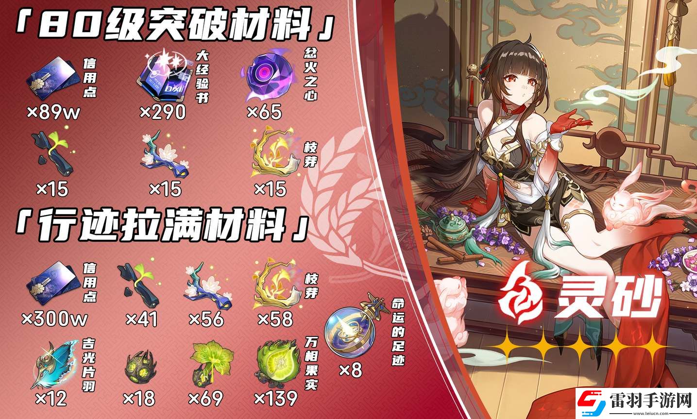 崩壞星穹鐵道靈砂升級(jí)突破材料匯總