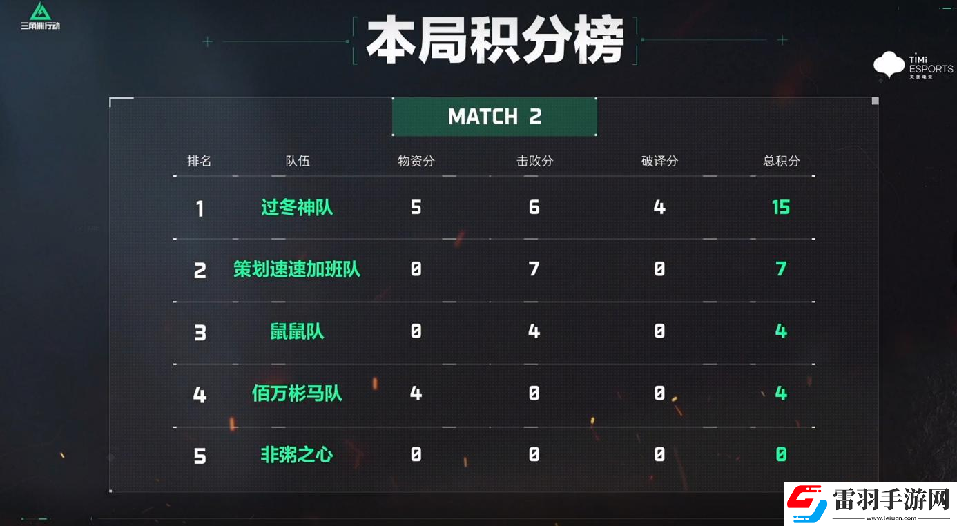 三角洲行動(dòng)搜打撤唄第一期