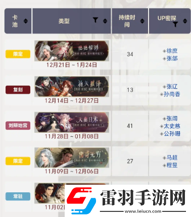 如鳶卡池后續(xù)抽取規(guī)劃