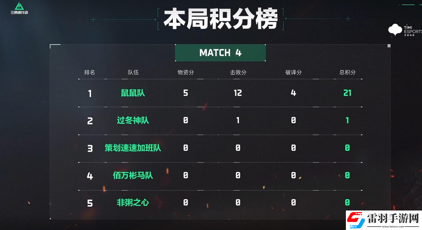 三角洲行動(dòng)搜打撤唄第一期
