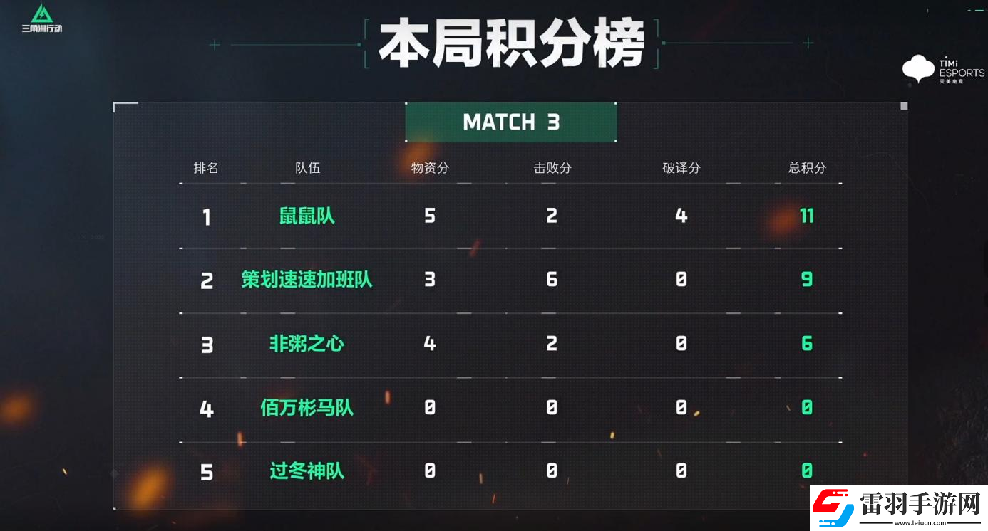 三角洲行動(dòng)搜打撤唄第一期