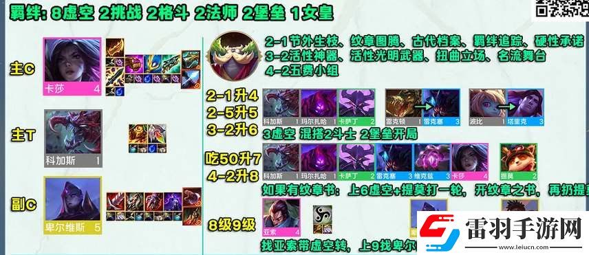 金鏟鏟之戰(zhàn)s9虛空卡莎陣容攻略