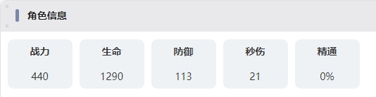 疊入深淵內(nèi)迪技能是什么