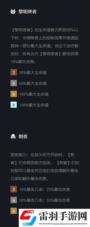 云頂之弈螳螂怎么出裝和陣容搭配