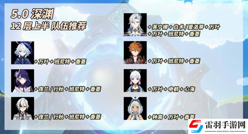 原神5.0深淵平民陣容配隊(duì)推薦