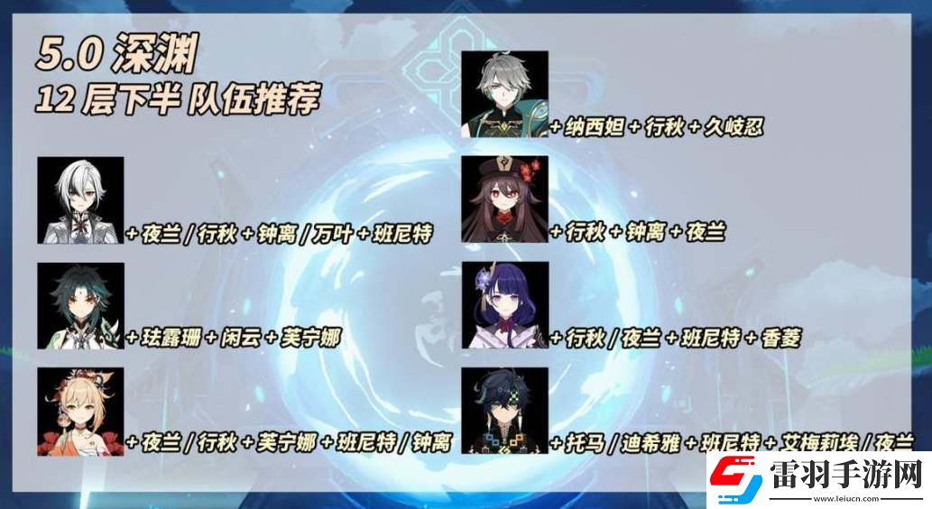 原神5.0深淵平民陣容配隊(duì)推薦