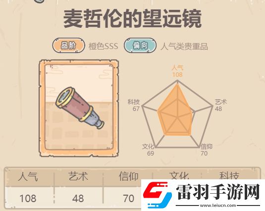 最強(qiáng)蝸牛麥哲倫的望遠(yuǎn)鏡介紹