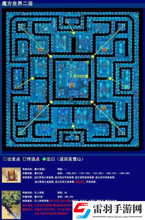 亂世王訓練時間縮減及士兵等級提升法