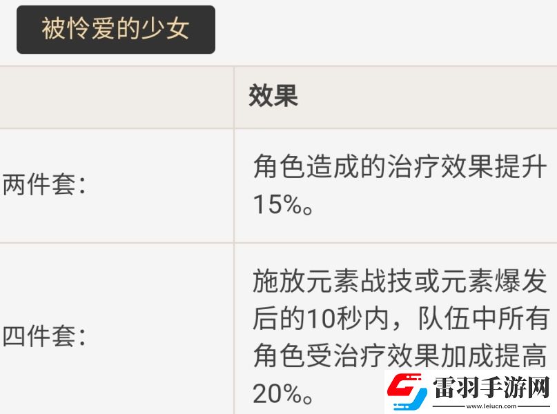 原神七七圣遺物搭配、武器、陣容推薦攻略