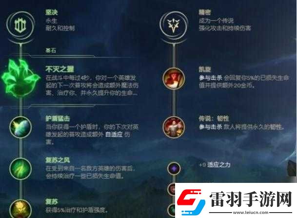 蓋倫如何出裝