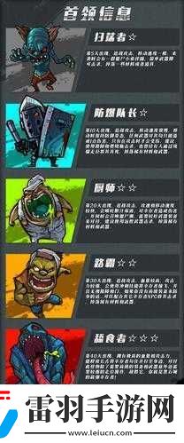 幸存者