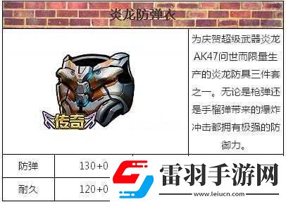 全民槍戰(zhàn)炎龍防彈衣屬性介紹