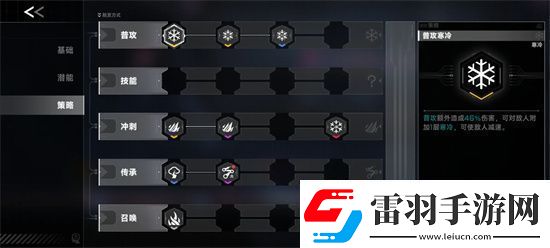 蒼翼雜亂效應(yīng)es傳承符文潛能多方位攻略