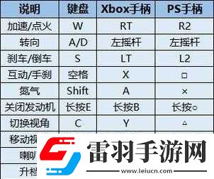 極品飛車15