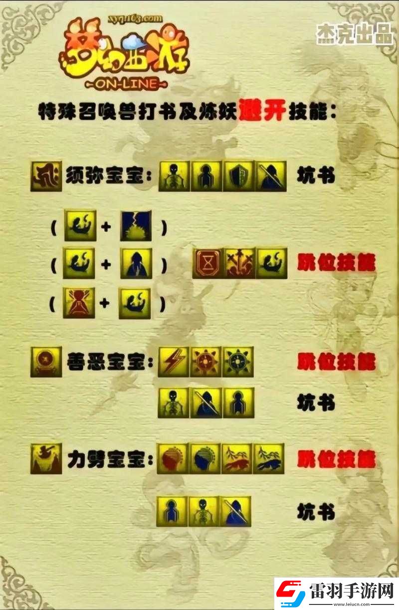 夢幻西游維版環(huán)裝獲取方法