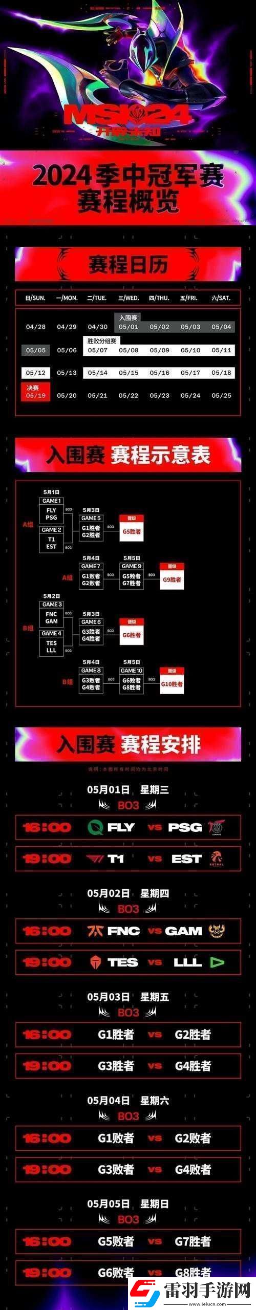 MSI2024賽程表