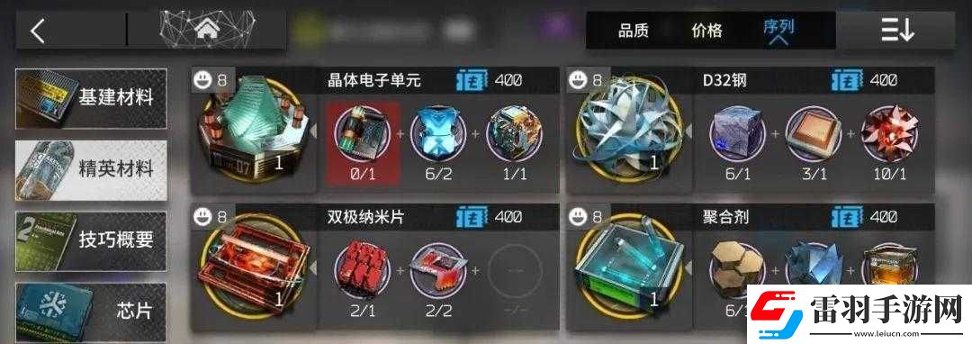 明日方舟清流精英化材料介紹及所需材料