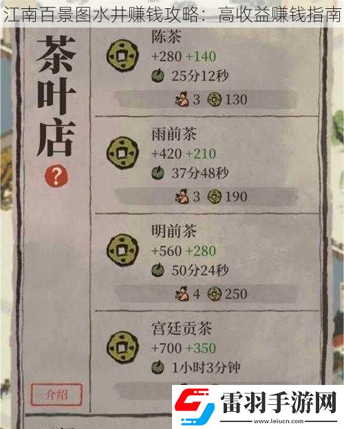 江南百景圖水井賺錢(qián)攻略