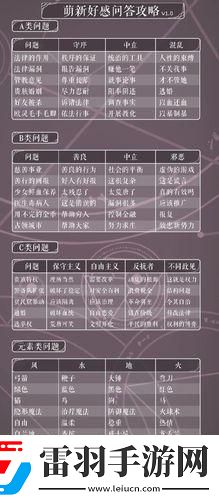 舞曲旋風(fēng)攻略界的狂歡節(jié)！