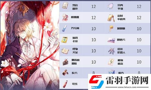 時(shí)空中的繪旅人兇手介紹
