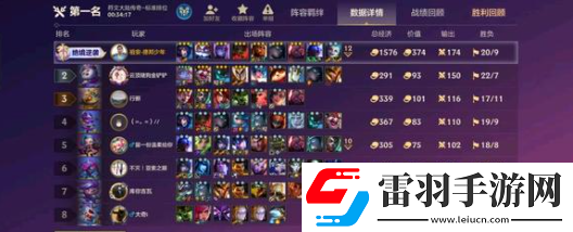 金鏟鏟之戰(zhàn)4.2版本符文有什么變化