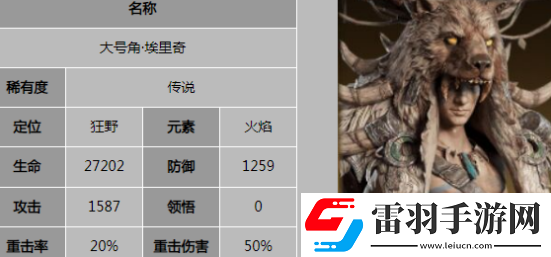 龍息神寂火隊哪些厲害
