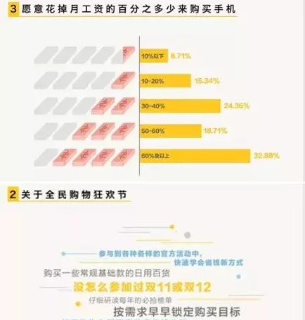 色天天綜合