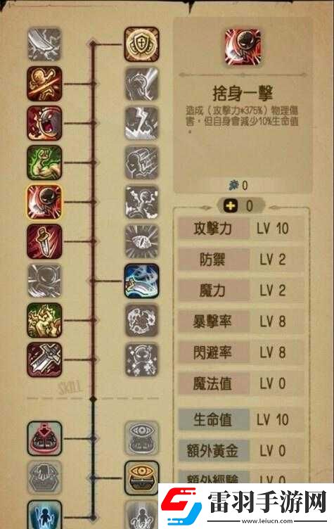 貪婪洞窟技能運(yùn)用指南