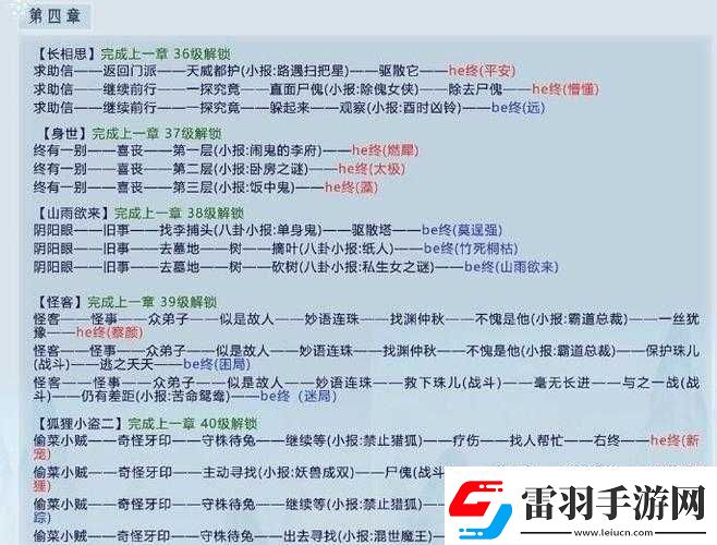 掌門太忙全章節(jié)解憂閣攻略匯總