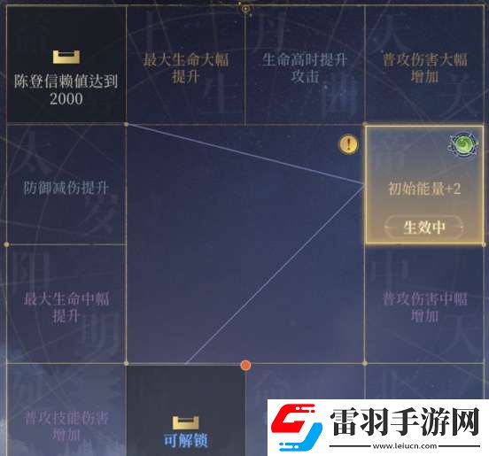 代號(hào)鳶地宮通用陣容有哪些