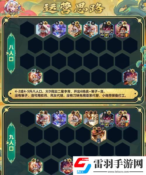 棋盤風云菜鳥攻略