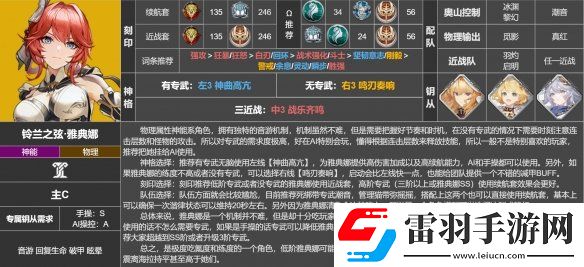 深空之眼雅典娜值得培養(yǎng)嗎深空之眼雅典娜強(qiáng)度分析