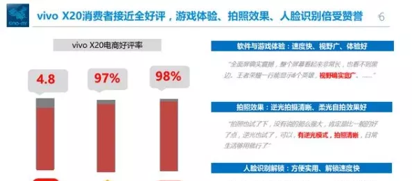 色天天綜合