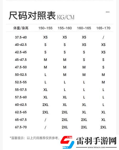國(guó)產(chǎn)尺碼對(duì)陣歐派風(fēng)度