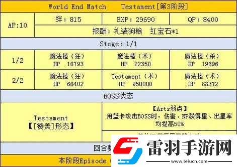 FGO魔伊聯(lián)動WEM黑伊莉雅實戰(zhàn)攻略