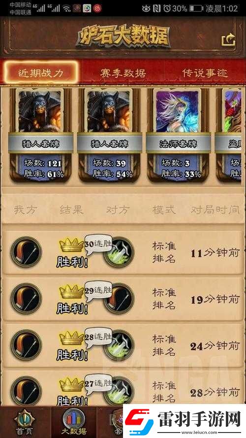 爐石傳說奧秘獵卡組深度解析