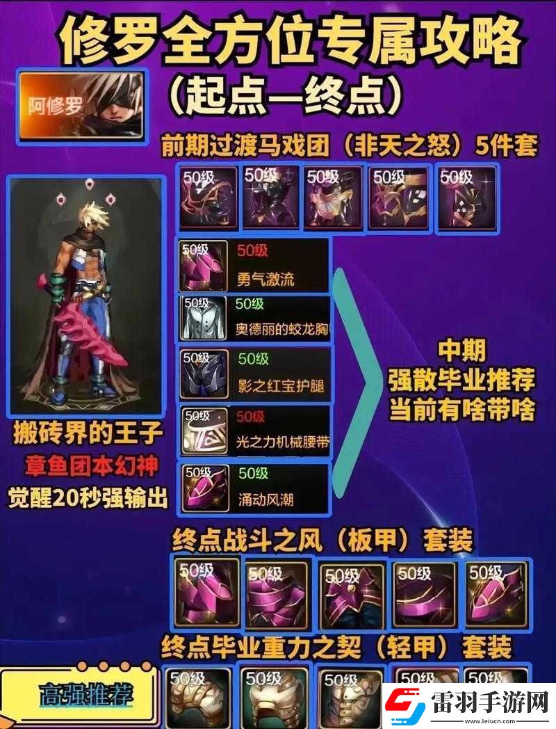 DNF手游新玩家入門指南DNF手游新手怎么玩指南DNF手游萌新玩法指南
