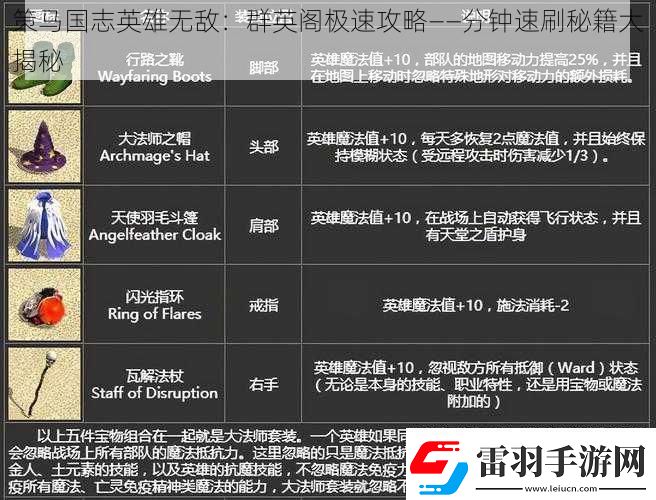 策馬國志英雄無敵