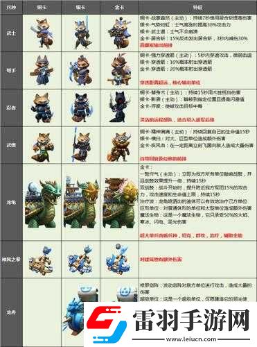 劍與家園服務(wù)器選擇指南