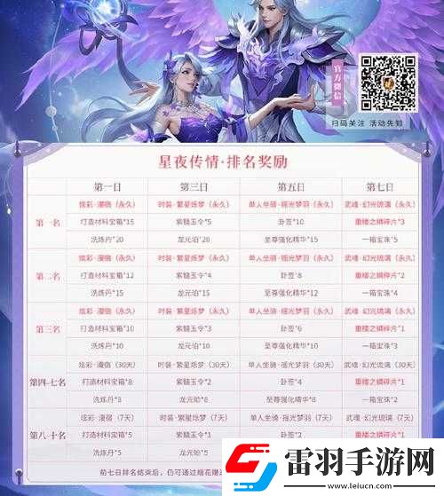 天龍部手游