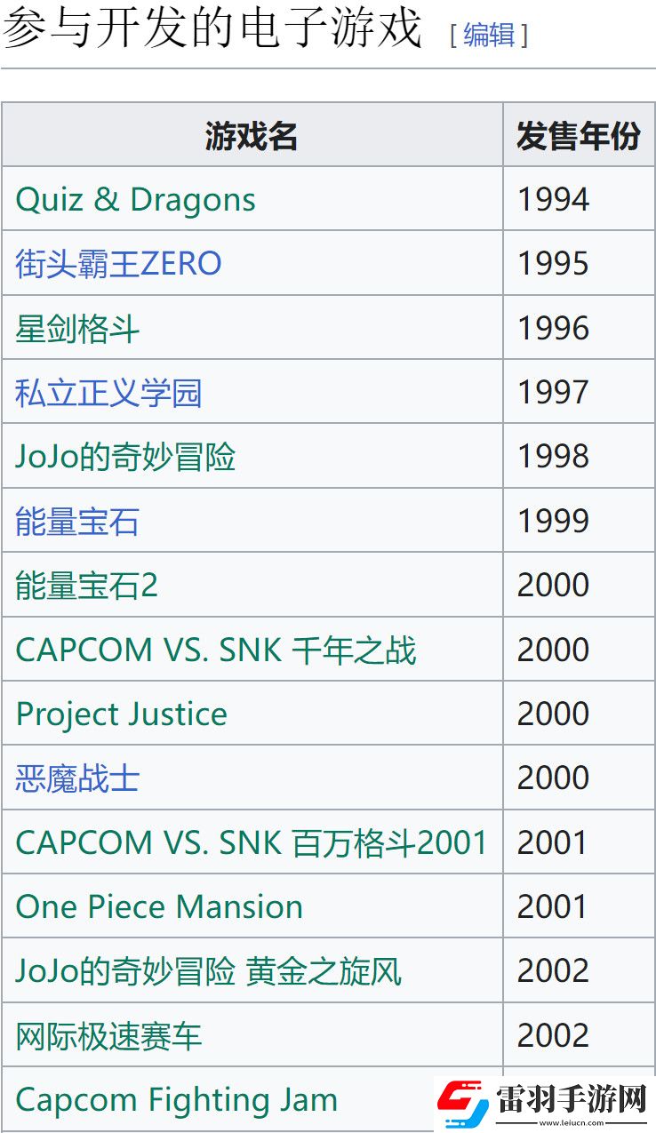 鬼泣5龍之信條2導演伊津野英昭離開Capcom