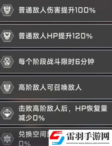 蒼翼混沌效應大小姐怎么玩