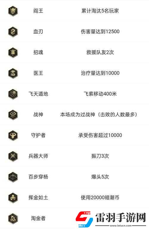 永劫無間點將臺作用詳細解析與全面一覽