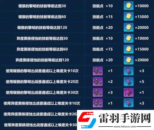 崩壞3世界第32