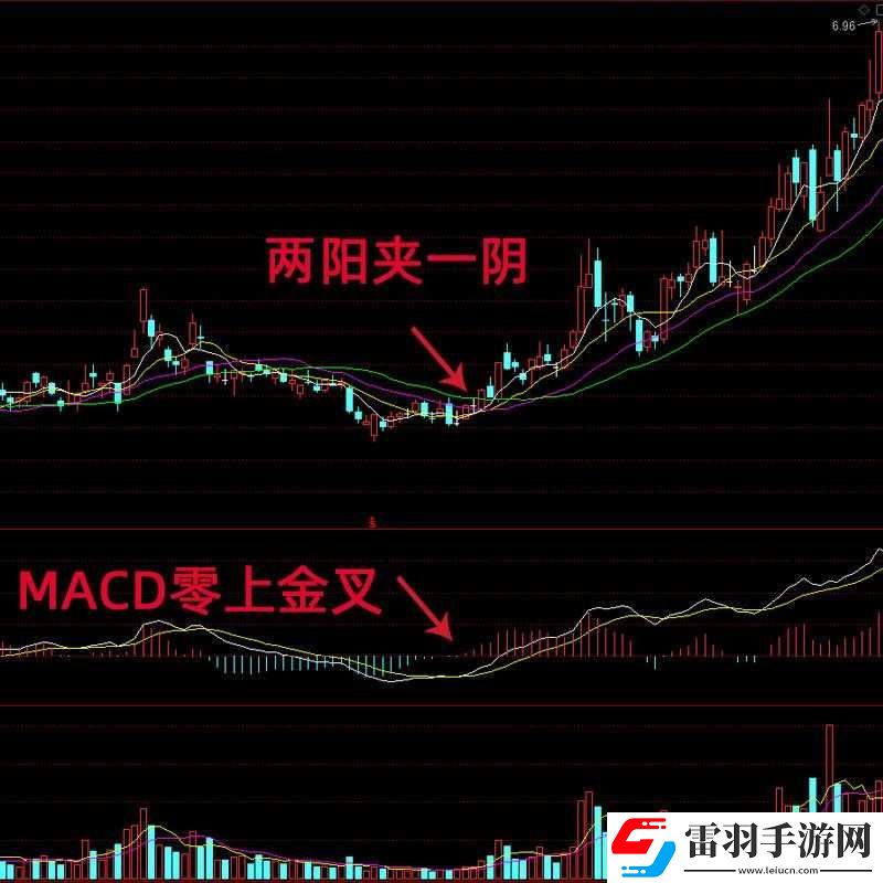 兩陽夾一陰