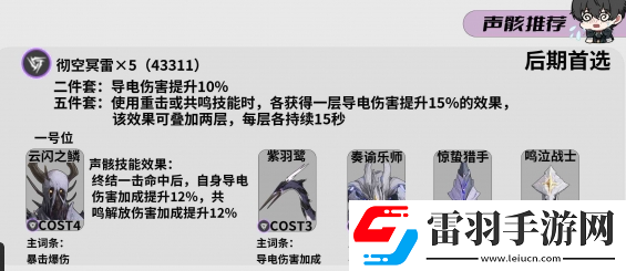 鳴潮燈燈聲骸選哪個